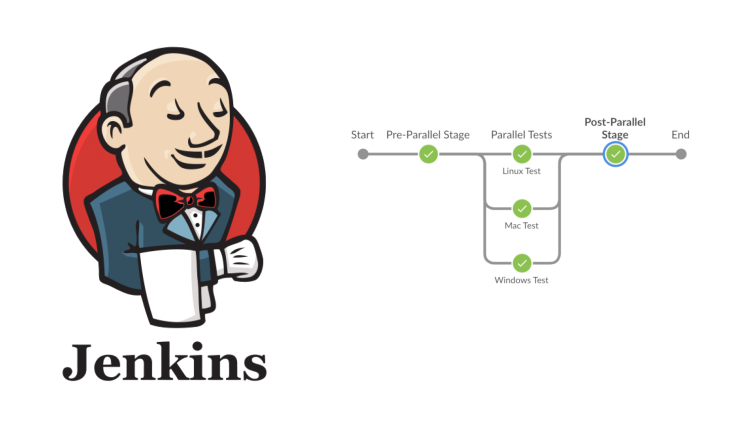 Jenkins - Parallel Builds