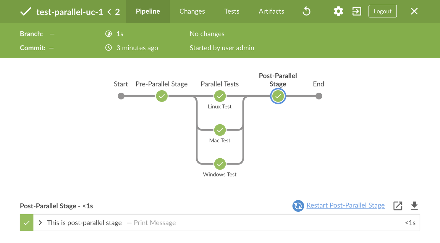 Use Case - I