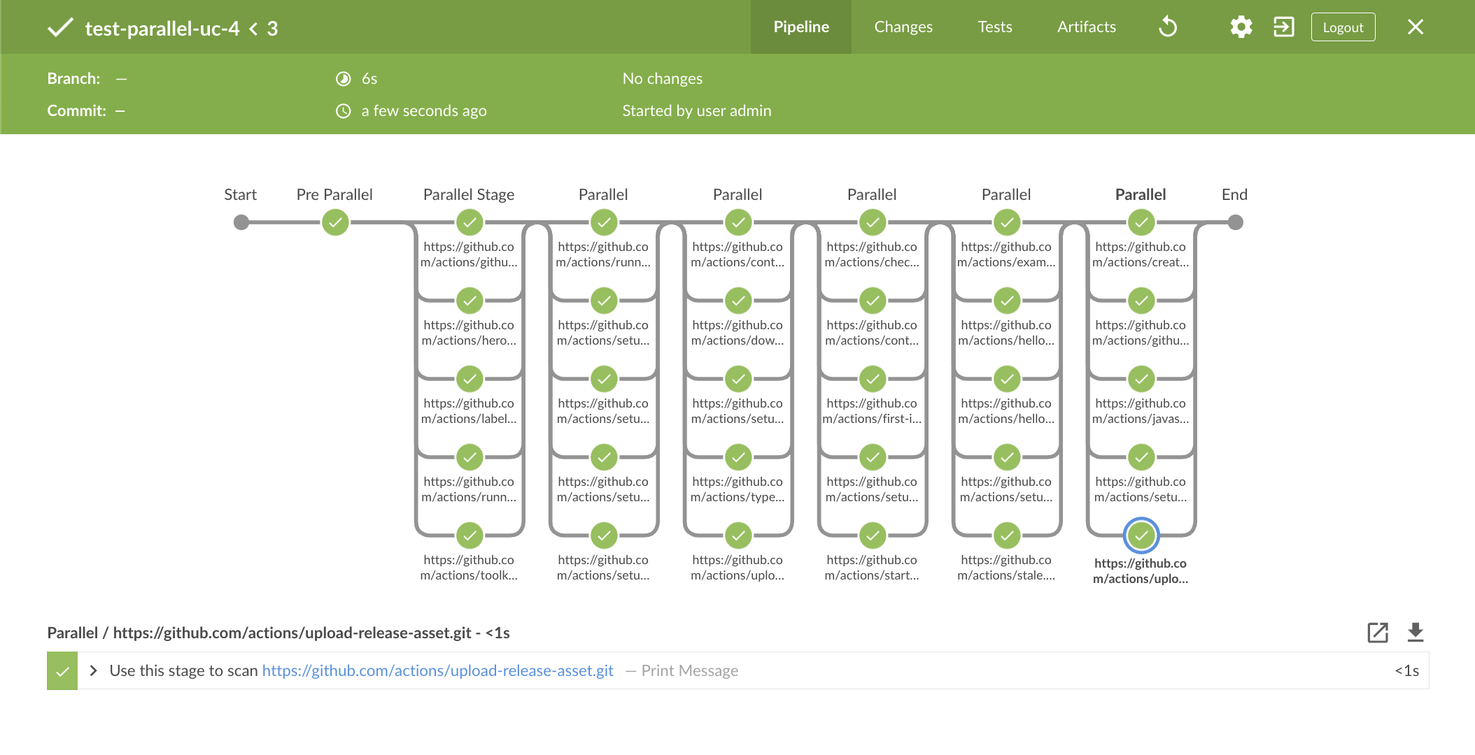 Use Case - IV
